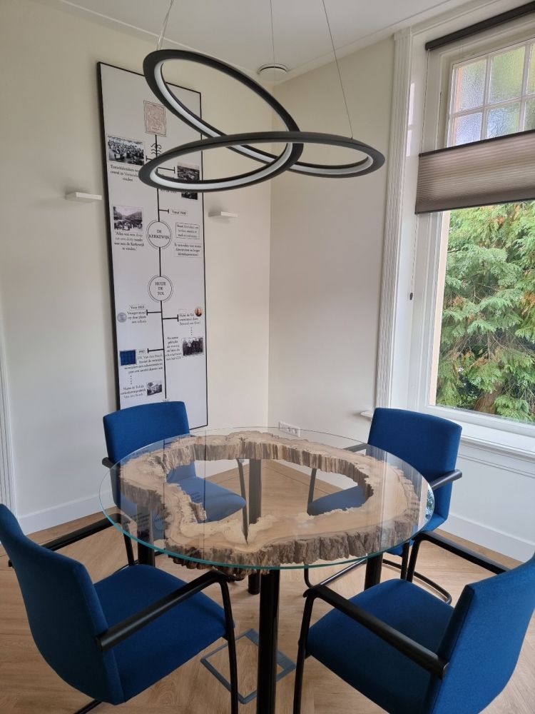 verduurzamen Huize de Tol Veenendaal